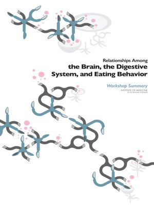 cover image of Relationships Among the Brain, the Digestive System, and Eating Behavior